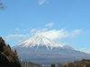 １９枚目の写真：富士山近郊